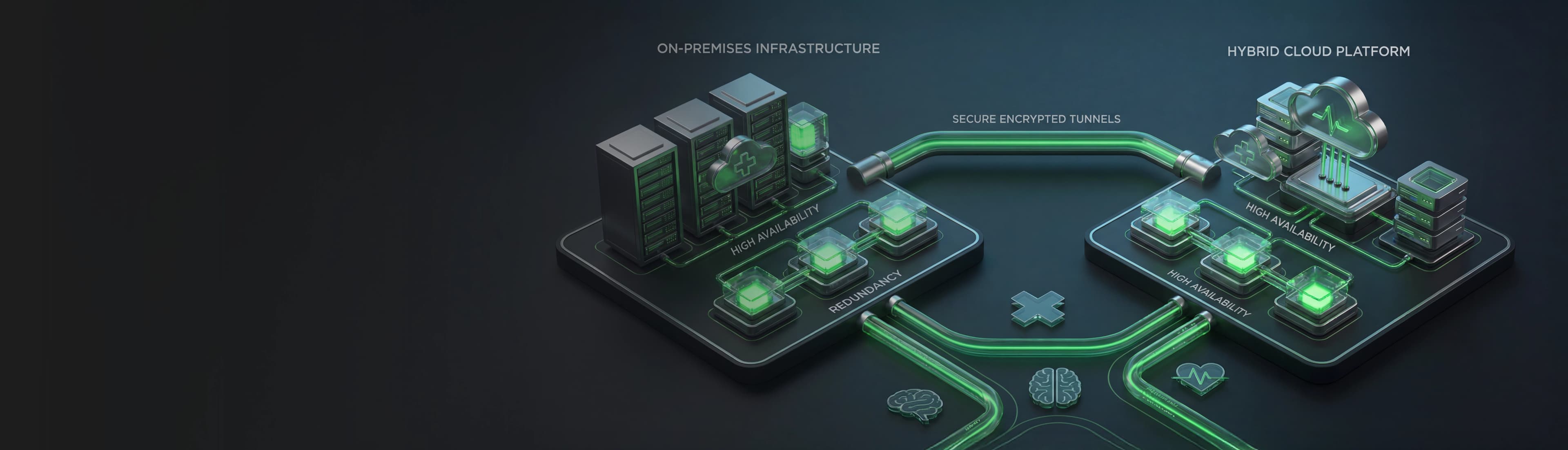 Healthcare IT Services for Hospitals Banner