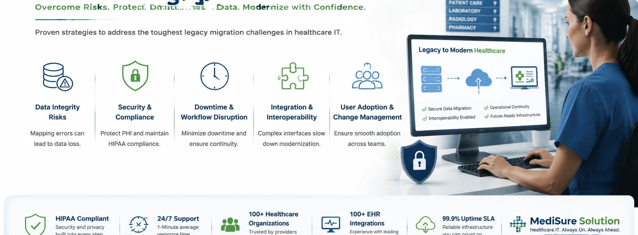Common Legacy Migration Challenges and Solutions in Healthcare IT