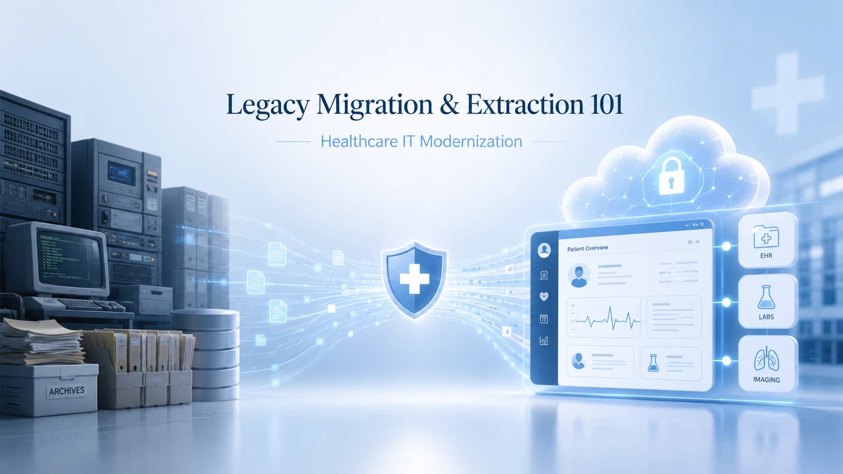 Legacy Migration and Extraction 101: What It Means for Healthcare IT