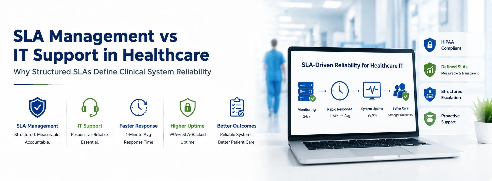 SLA Management vs IT Support in Healthcare: Why Structured SLAs Define Clinical System Reliability
