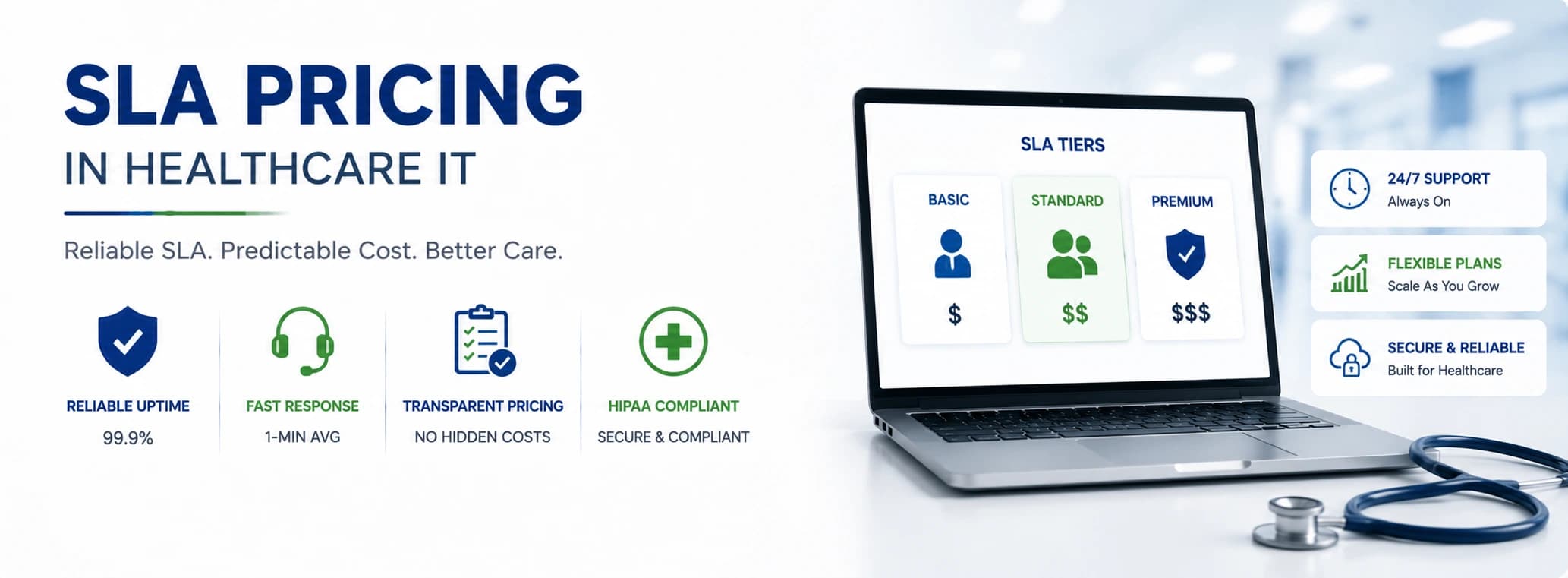 SLA Management Pricing in Healthcare IT: What Costs Really Look Like and Why They Vary