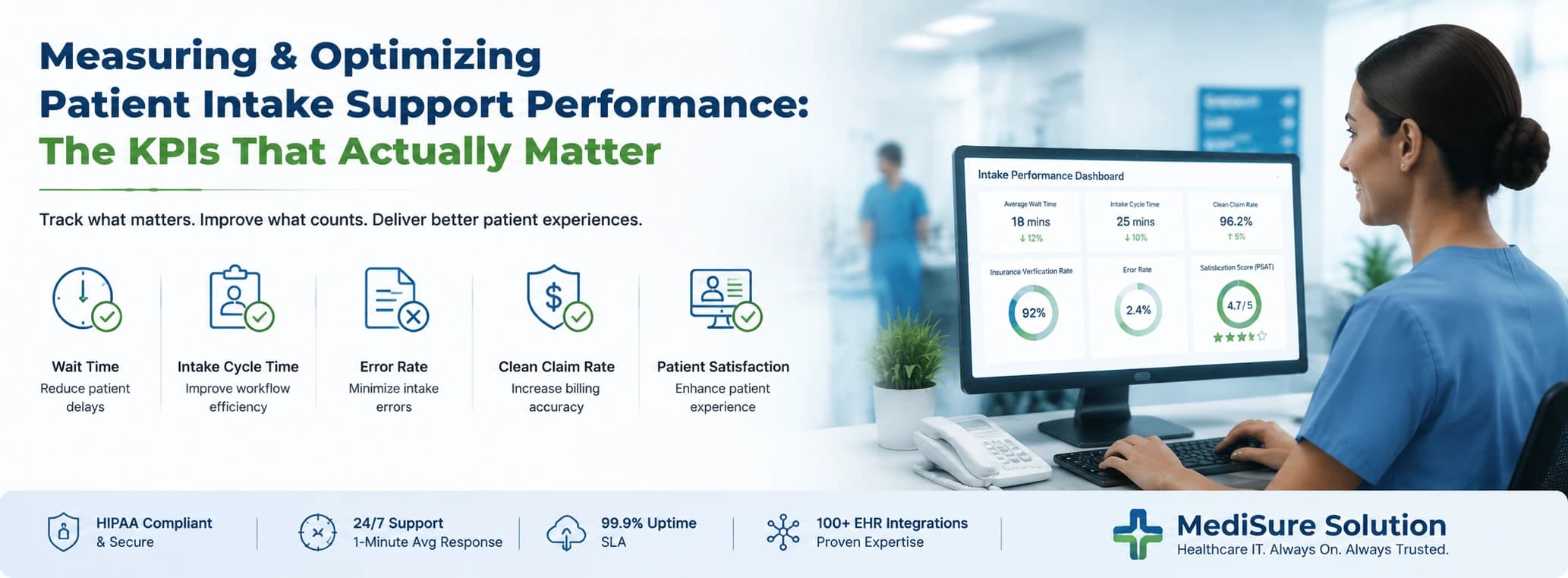 Measuring and Optimizing Patient Intake Support Performance: The KPIs That Actually Matter
